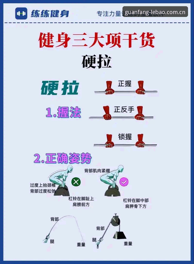 新手必备：资深用户分享乐宝体育用户指南必备的六大核心技巧