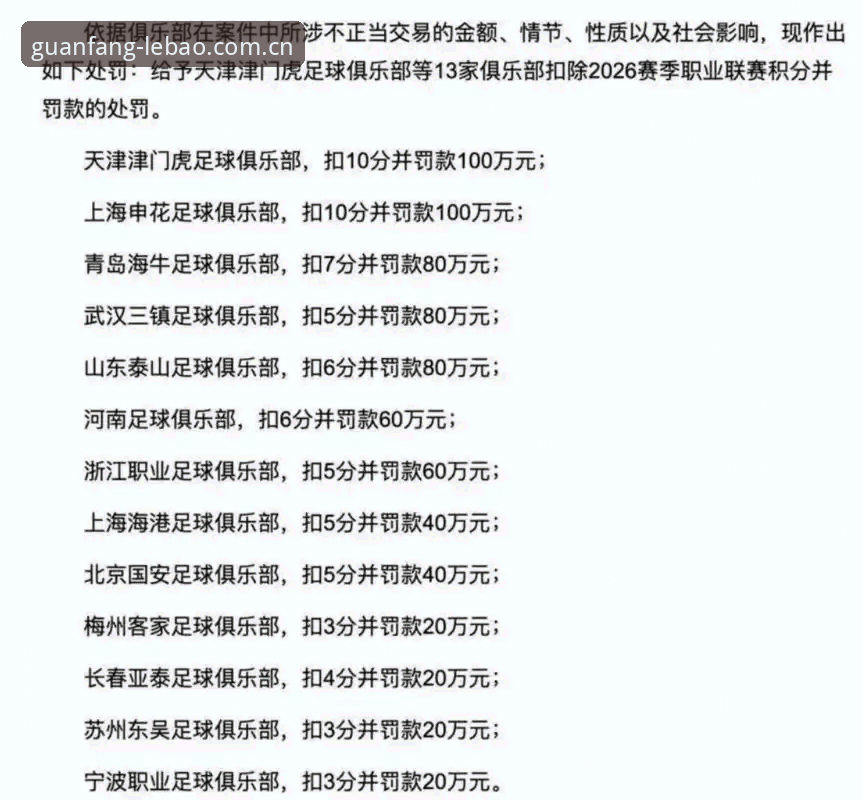 足协第三批禁足名单怎么读？乐宝体育官网新手查阅与理解实用指南